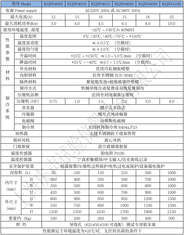 产品技术参数 高低温交变试验箱_01.png