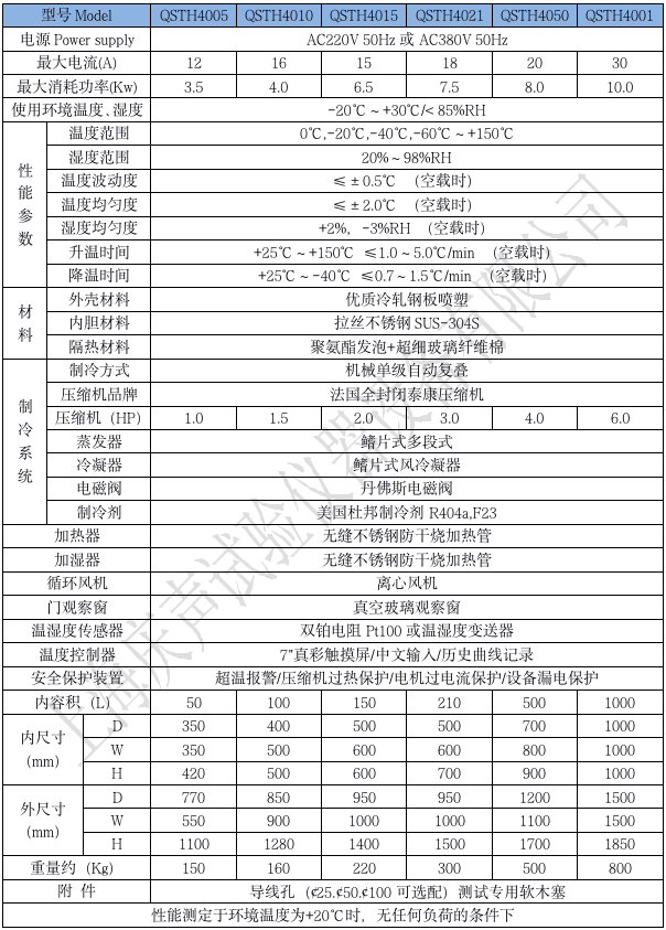 产品技术参数 高低温湿热试验箱_01.png