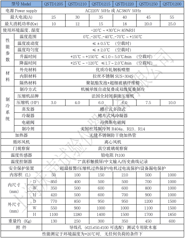 产品技术参数 超低温试验箱_01.png