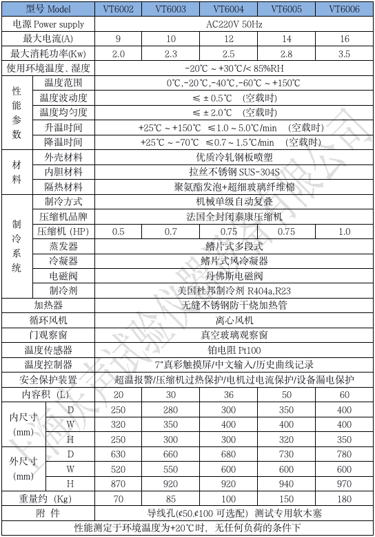 产品技术参数 小型高低温试验箱 -60_01.png