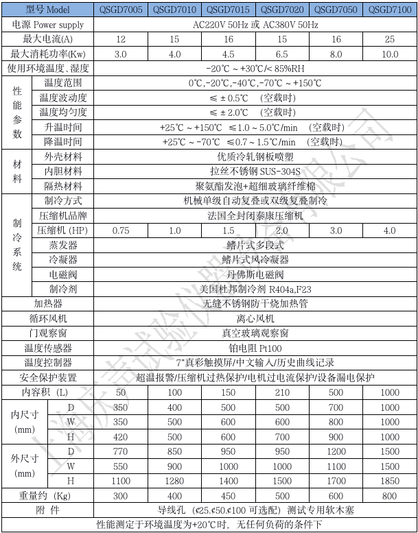 产品技术参数 高低温试验箱-70_01.png