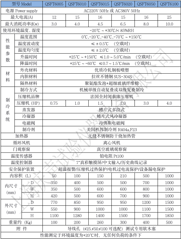 产品技术参数 分体式高低温试验箱-60_01.png