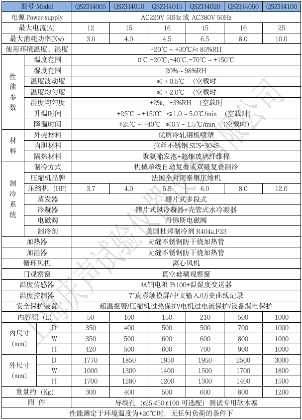 产品技术参数 三综合试验箱_01.png