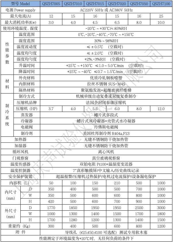 产品技术参数 三综合试验箱-70_01.png