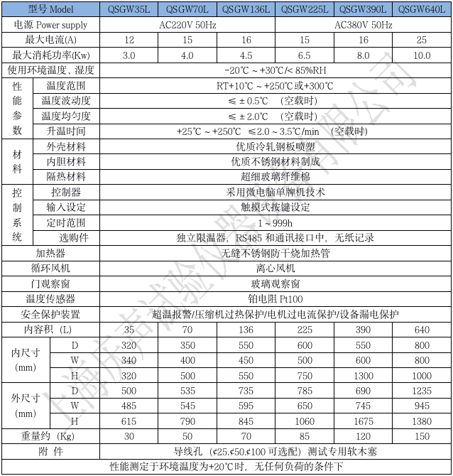 产品技术参数 立式高温试验箱_01.png