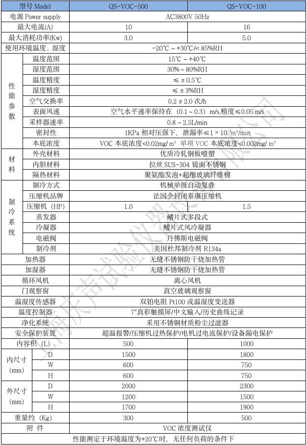 产品技术参数 VOC试验箱_01.png