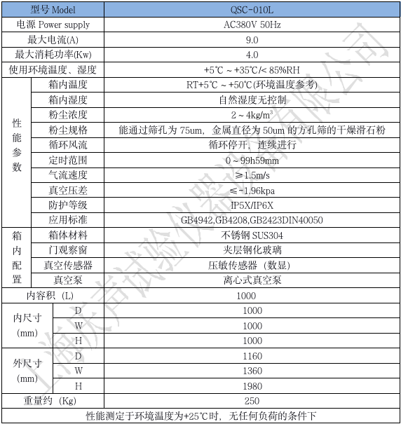 产品技术参数沙尘试验箱_01.png