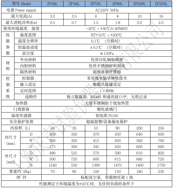 产品技术参数 真空干燥箱_01.png