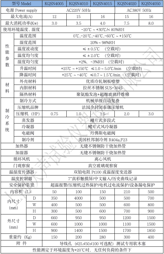 产品技术参数 可程式恒温恒湿箱_01.png