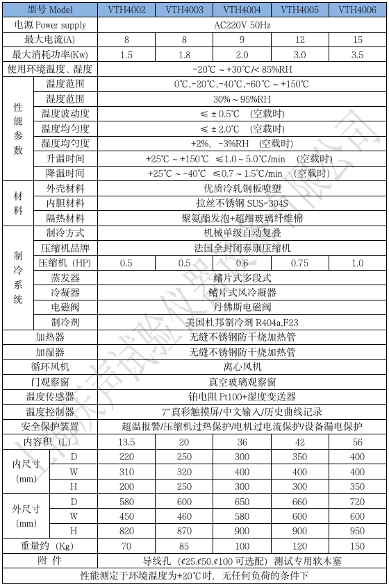 产品技术参数 小型恒温恒湿箱_01.png